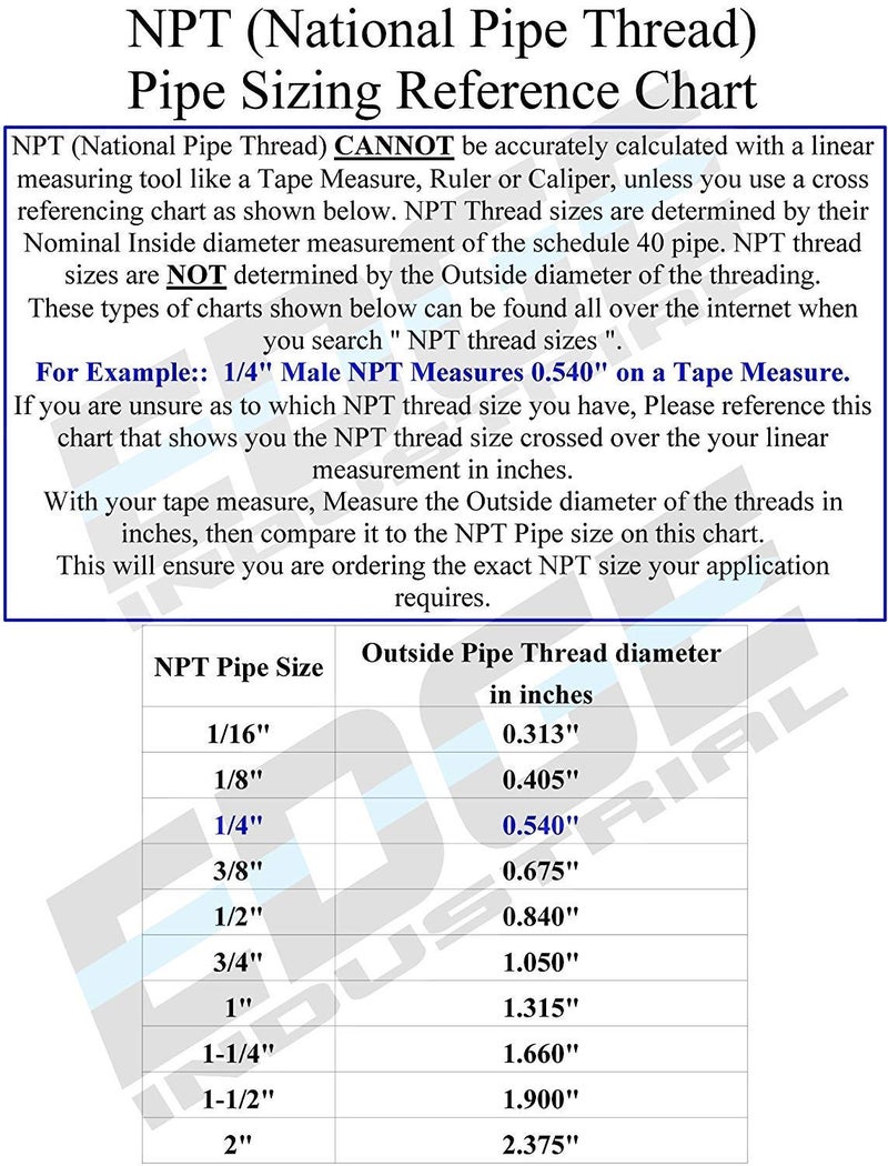 Legines 1/2" NPT Female to 3/8" NPT Male Reducing Pipe Adapter Brass Reducer Coupling Fitting 1200psi High Pressure (Pack of 2) - Image 5